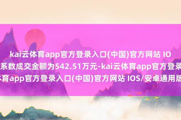 kai云体育app官方登录入口(中国)官方网站 IOS/安卓通用版/手机版系数成交金额为542.51万元-kai云体育app官方登录入口(中国)官方网站 IOS/安卓通用版/手机版