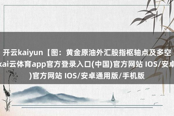开云kaiyun【图：黄金原油外汇股指枢轴点及多空捏仓信号解读-kai云体育app官方登录入口(中国)官方网站 IOS/安卓通用版/手机版